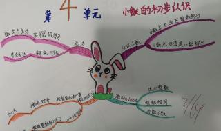 三年级下册数学时差问题 三年级下册数学辅导