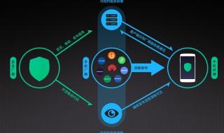 360勒索病毒 360勒索病毒