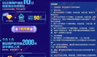 qq黄钻怎么刷永久软件 如何免费开通qq黄钻