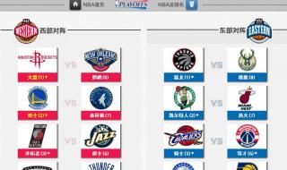 NBA季后赛对阵规则 nba季后赛对阵图