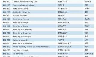 2022世界杯参赛国家排名 2021-2022英超积分榜最终排名
